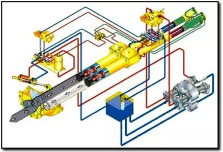 Ремонт гідравліки бетононасосів Ремонт гідравліки бетононасосів